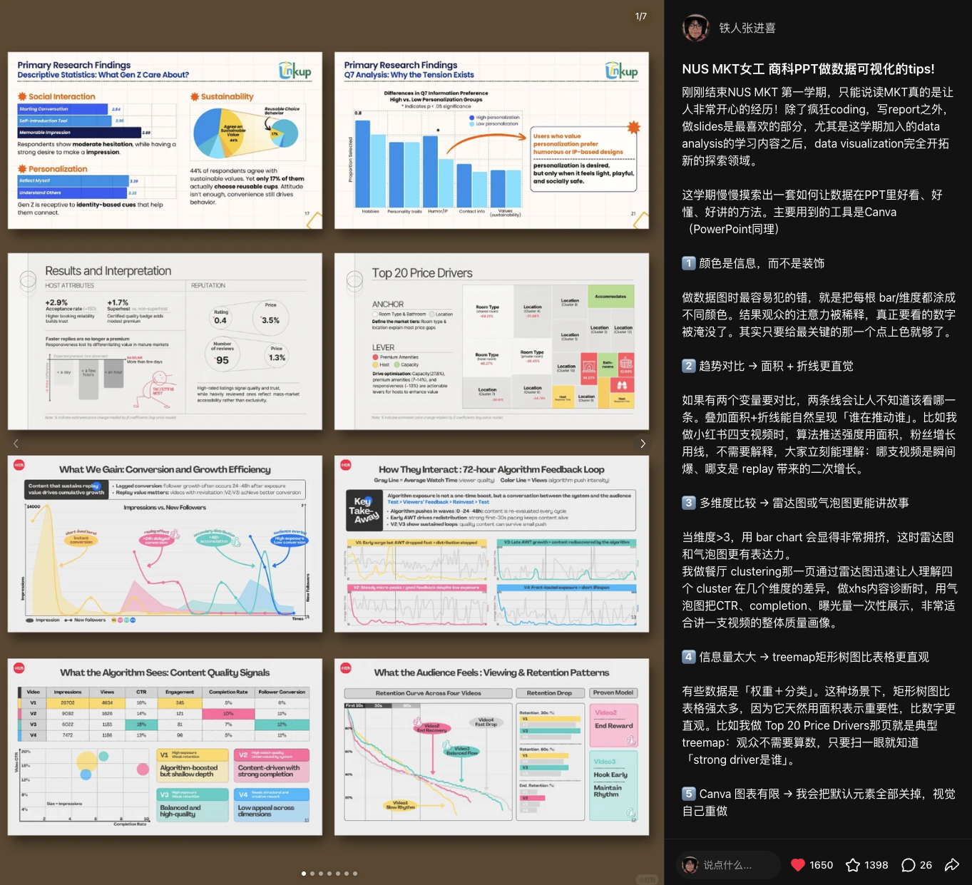 小红书数据可视化 tips 爆文截图